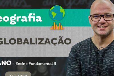 Thumbnail image for a geography lecture about a globalizacao showing a smiling instructor, globe icon, and lesson header