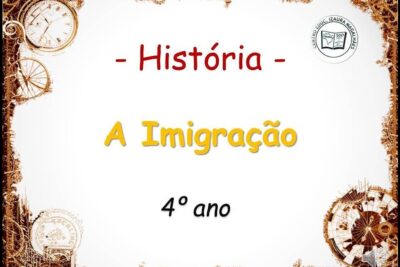 Educational history slide for 4th grade about immigration with vintage travel motifs and a clear white layout a imigracao 1.