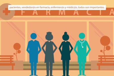 Illustration of pharmacy staff silhouettes standing in front of a pharmacy illustrating acceso aborto 1 and community healthcare support.
