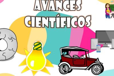 Collage of inventions including a stone wheel, light bulb, vintage car and modern computers showing avances tecnologicos 1.