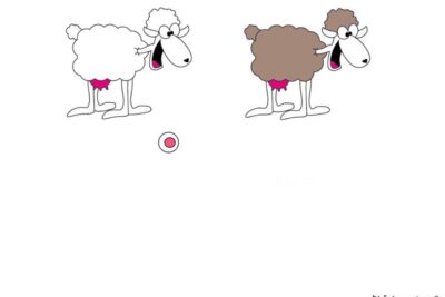 Two cartoon sheep side by side illustrate clonage reproductif