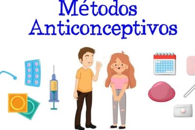 Cartoon depiction of contraceptive methods and a couple illustrating control natalidad
