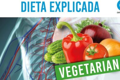 Fresh bell pepper, tomato, onion and cucumbers layered over an anatomical chest illustration for dieta vegetariana 9