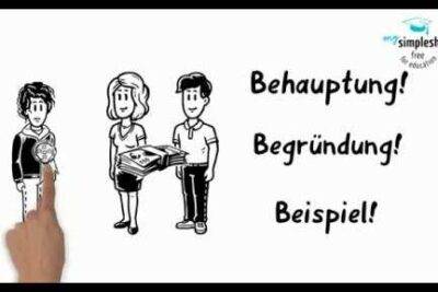 Whiteboard-style drawing of three hand-drawn characters, a pointing hand and German text illustrating ein argument 2.