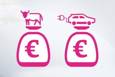 Two magenta euro money bags topped by a cow icon and an electric car with plug illustrating el proteccionismo 4.