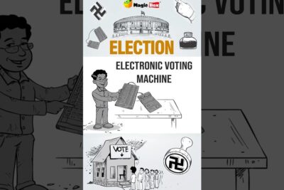 Cartoon infographic showing an electronic voting machine, ballot box, voter queue and election symbols labeled elektronisk stemmegivning 1.
