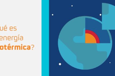 Stylized infographic with Spanish question about geothermal energy and a cross-section of the Earth showing heat layers, energia geotermica 11