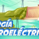 La energía hidroeléctrica: clave contra el cambio climático