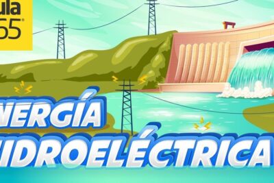 Illustrated hydropower dam, reservoir and transmission lines labeled energia hidroelectrica 6.