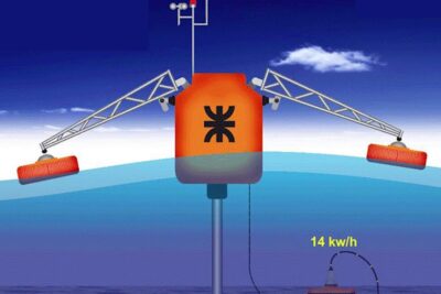 Orange floating wave energy buoy with dual arms and seabed cable labeled energia oceanos 3