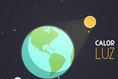 Sun shining on Earth illustration representing energia solar 9 and the flow of light and heat.