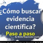 Avances médicos en contra del aborto respaldados por evidencia científica