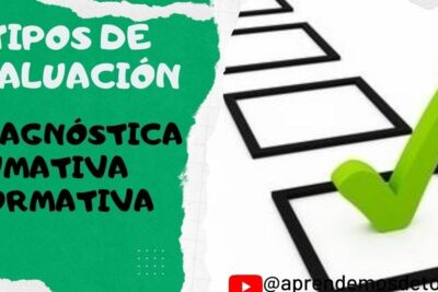 Graphic showing formas evaluacion with Spanish labels Diagnóstica, Sumativa, Formativa and a green checkmark