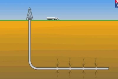 Schematic of a vertical-to-horizontal well with induced cracks illustrating fracturation hydraulique.