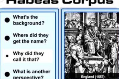 Poster-style educational image labeled habeas corpus 8 showing classroom questions and a 1557 England engraving