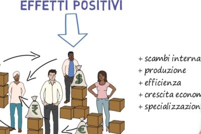 Illustration of diverse people, currency bags, arrows and boxes depicting international exchanges and inoltre globalizzazione