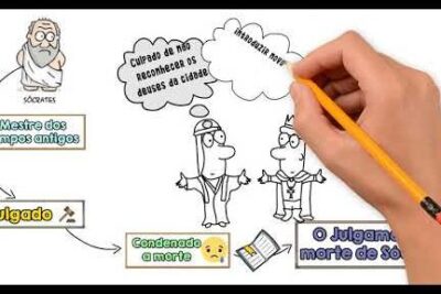 Hand drawing of two cartoon figures, thought bubbles and verdict icons illustrating the julgamento socrates 3 trial scene.