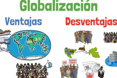 Illustrated infographic contrasting the advantages and disadvantages of globalization titled la globalizacion 7, showing a globe with transport icons, crowds, factories with smoke, protests and migration arrows.