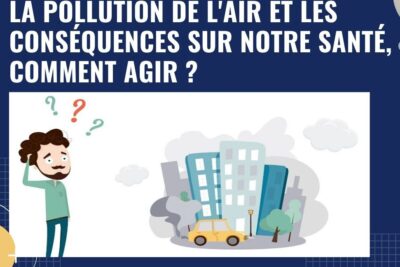 Cartoon of a confused man and a smoky car before city buildings illustrating la pollution and urban air contamination.