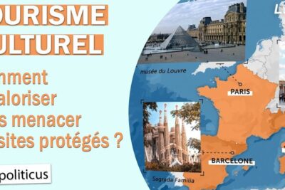 Illustrated European map with landmark photos of the Louvre and Sagrada Familia emphasizing le tourisme