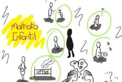 Hand-drawn sketch illustrating maltratto infantile 3 with circled vignettes of child maltreatment and warning signs.