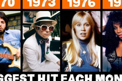 Grid collage of four 1970s music portraits with year panels and bold text highlighting mest populare 1