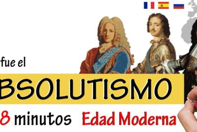 Poster-style illustration of European absolute monarchy with portraits, flags, bold ABSOLUTISMO text and a hand drawing for monarquia absoluta 3.
