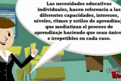 Cartoon teacher in classroom pointing to a speech bubble about necesidades educativas 1 and diverse learning styles.