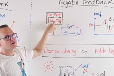 Instructor pointing to a whiteboard car speed diagram reading 56 km/t with graphs and notes about negative feedback, okonomisk vakst 1