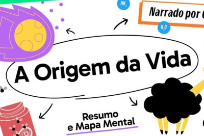 Bright illustrated thumbnail for origem vida 1 showing a meteor, chemical symbols, a jar with microbes and playful animal icons