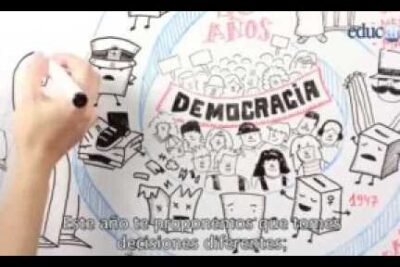 Whiteboard drawing of democracy concepts with crowds and ballot boxes highlighting participacion juvenil