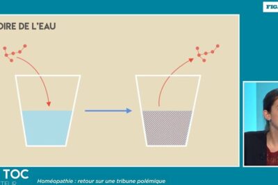 Infographic illustrating the memory of water with two glasses and a TV speaker discussing partisans lhomeopathie.