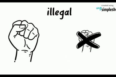 Black-and-white illustration showing a raised fist and a crossed-out fist with the word "illegal", symbolizing restrictions on politische teilhabe.