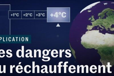 Globe, thermometer icon and +1°C to +4°C markers illustrating rechauffement climatique 1 in a bold infographic