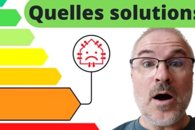 Surprised man with glasses next to a colorful energy efficiency arrow scale illustrating reforme energetique.