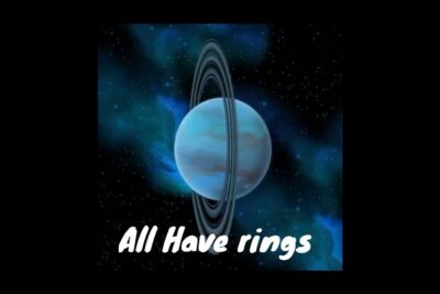 Stylized blue ringed planet with multiple dark rings and the words All Have rings, highlighting ringen jupiter