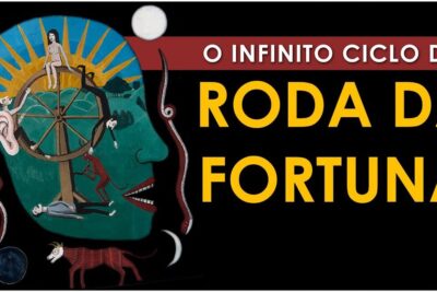 Surreal green profile containing a wooden wheel of fortune with figures, sun rays and celestial symbols, roda fortuna 1.
