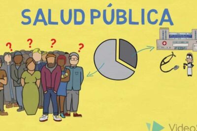Cartoon infographic labeled salud publica 2 showing a diverse crowd with question marks, a pie chart, and healthcare icons.