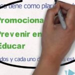Desmitificando creencias populares: Argumentos contra la salud pública y la ciencia