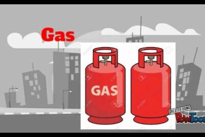 Two red gas cylinders labeled GAS in front of a gray urban skyline, representing gas supply for servicios publicos 4.