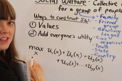 Instructor writing social welfare formulas and group examples on a whiteboard