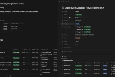 Dark productivity dashboard showing tasks, objectives, progress bars and some myos