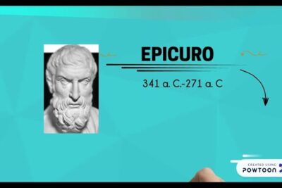 Marble bust portrait on a teal presentation slide with dates, suitable for teoria etica 1