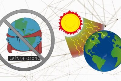 Cartoon Earth with crossed-out ozone layer and sun rays hitting the planet, labelled teoria quimiosintetica 2