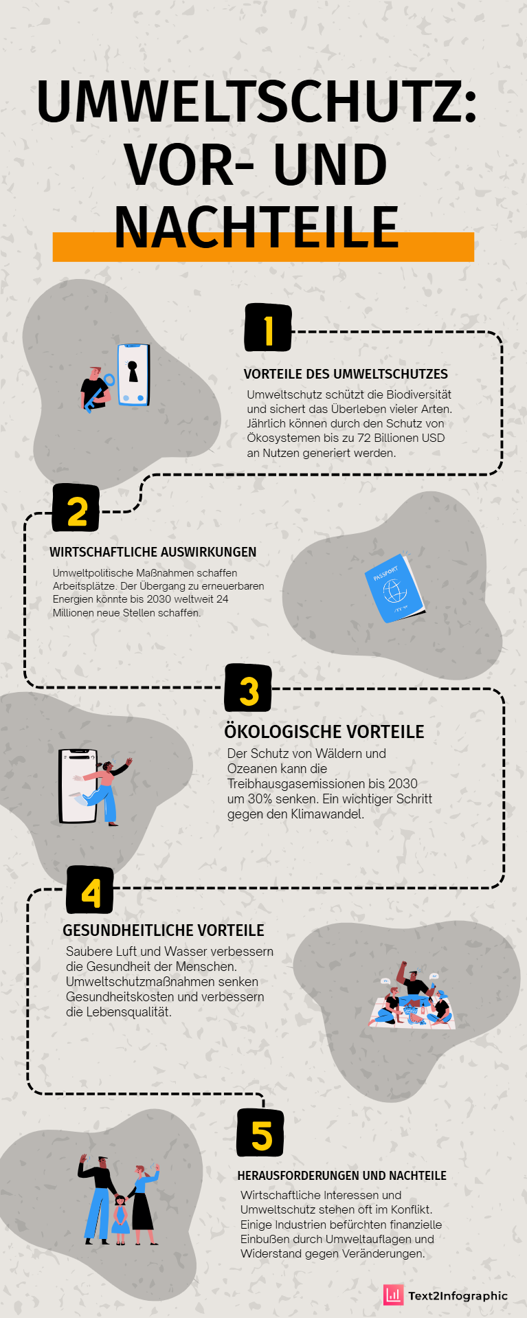 umweltschutz