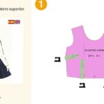 Desventajas del uniforme escolar: Libertad limitada y beneficios cuestionables