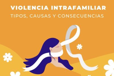 Illustrated orange poster with a woman bound by a ribbon over her mouth and header about intrafamily abuse labeled violencia domestica 3.
